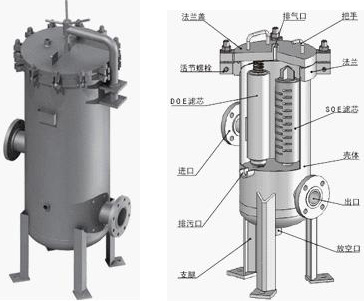 大流量過濾器立式結(jié)構圖